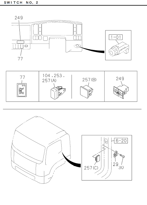 Partial Engine